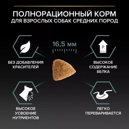 Сухой корм Purina PRO PLAN Sensitive Digestion для взрослых собак средних пород, с чувствительным пищеварением, с ягненком, 14 кг