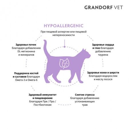 Сухой корм GRANDORF CAT Veterinary Diet Hypoallergenic для взрослых кошек, при пищевой аллергии, с кроликом, 400 г