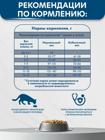 Сухой корм AlphaPet VetDiet Gastro для взрослых кошек при острых расстройствах пищеварения, в реабилитационный период и при истощении, с курицей, 400г