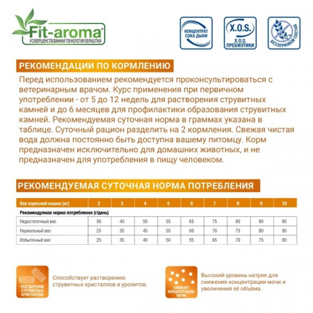 Сухой корм Monge Cat VetSolution Urinary Struvite для взрослых кошек, при заболеваниях мочеполовой системы и струвитном течении МКБ, 1,5 кг