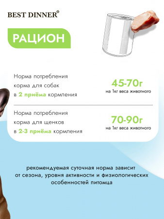 Влажный корм Best Dinner Exclusive Vet Profi Hypoallergenic для взрослых собак и щенков, профилактика пищевой аллергии, с индейкой и уткой, 100г