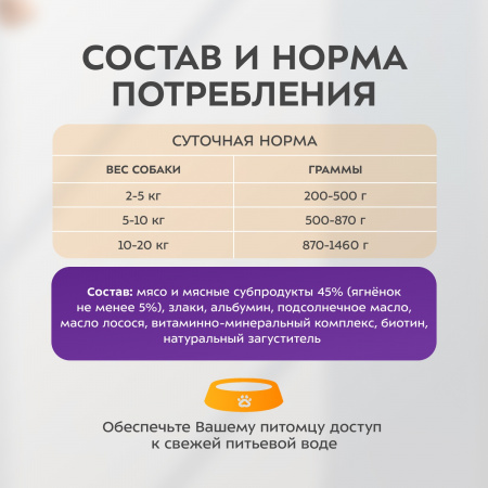 Влажный корм Мнямс для взрослых собак всех пород, кусочки в соусе с ягненком «Красивая шерсть», 400г