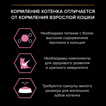Cухой корм Purina PRO PLAN для котят, с чувствительным пищеварением, с индейкой, 10+2 кг