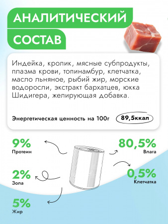 Влажный корм Best Dinner Exclusive Vet Profi Hypoallergenic, для взрослых собак и щенков с 6 месяцев, профилактика пищевой аллергии, с индейкой и кроликом, 340г