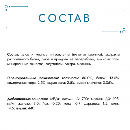Влажный корм ГУРМЭ Перл для взрослых кошек с кроликом, нежное филе в соусе, 75г