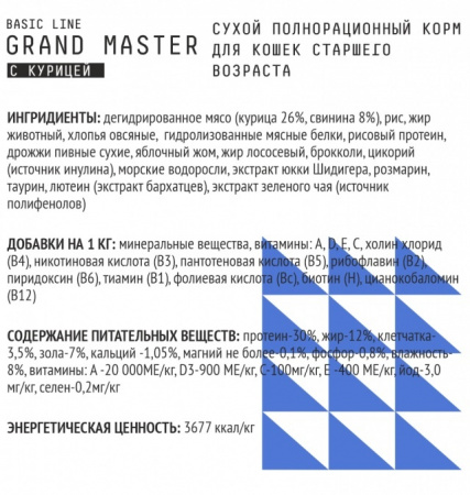 Сухой корм AJO Cat BASIC LINE GRAND MASTER для взрослых кошек старшего возраста с курицей и свининой 1.5кг