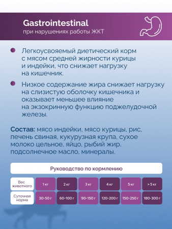 Влажный корм Lucky bits Gastrointestinal для собак всех возрастов, профилактика при нарушениях работы ЖКТ, недостаточности поджелудочной железы, 340г