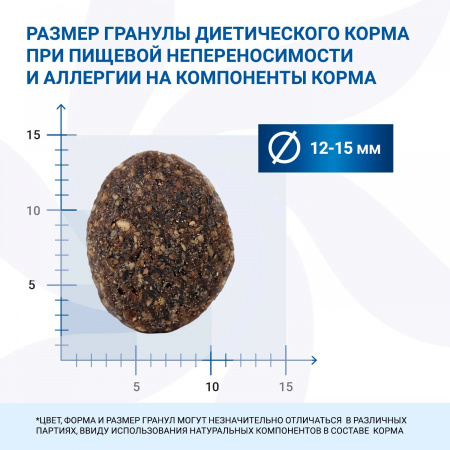 Сухой корм Monge VetSolution Dog An-Hydro для взрослых собак, при пищевой непереносимости, 2 кг