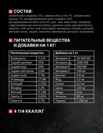 Сухой корм Одно Мясо для котят, беременных и кормящих кошек, с мясом индейки, 1.5кг