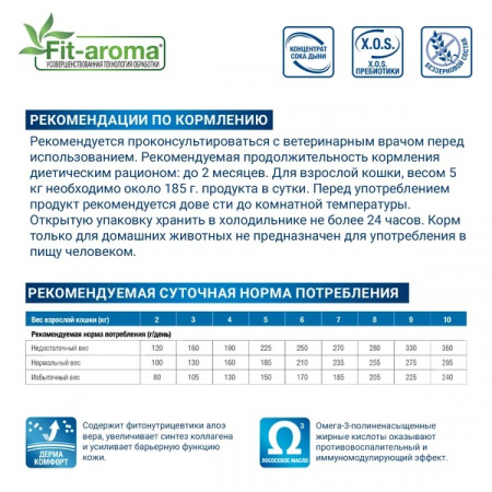 Сухой корм Monge Cat VetSolution Dermatosis для кошек при заболеваниях кожи, 1,5 кг