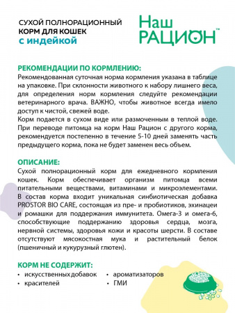 Сухой корм Наш Рацион для кошек, индейка 10кг