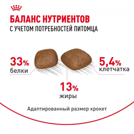 Сухой корм ROYAL CANIN Urinary Care для взрослых кошек для поддержания здоровья мочевыделительной системы 4кг