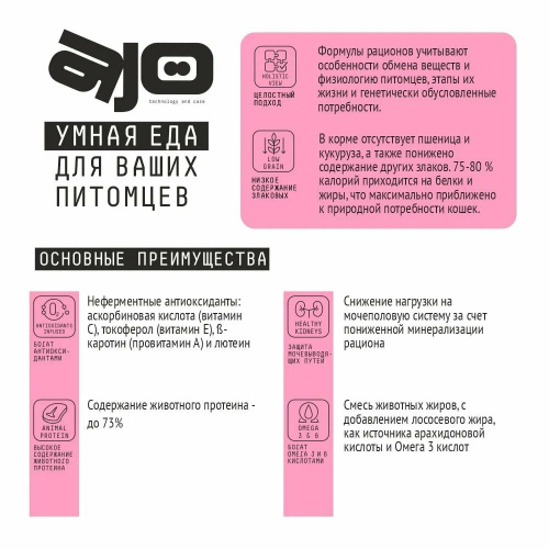 Ajo для котят и берем2