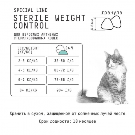 Сухой корм AJO Sterile Weight Control, для стерилизованных кошек контроль веса, с курицей, 400г.