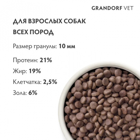 Сухой корм GRANDORF DOG Veterinary Diet Hypoallergenic для собак, при пищевой аллергии или пищевой непереносимости, с кроликом, 1 кг