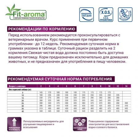 Сухой корм Monge Cat VetSolution Gastrointestinal для взрослых кошек, при заболеваниях ЖКТ, 1,5 кг