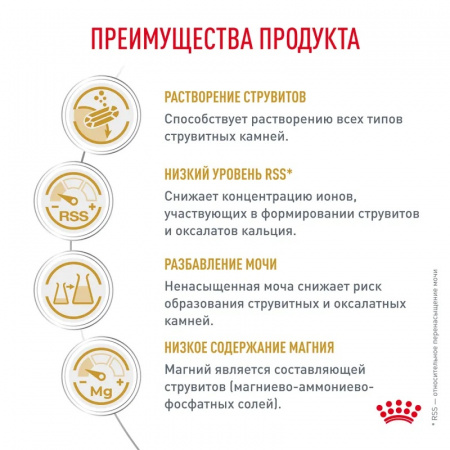 Сухой корм ROYAL CANIN Urinary S/O для взрослых собак при мочекаменной болезни, 2кг