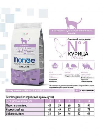 Сухой корм Monge Cat Daily Line Sterilised для стерилизованных кошек, из курицы, 400 г
