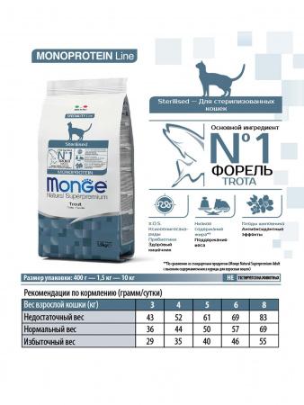 Сухой корм Monge Cat Speciality Line Monoprotein Sterilised для стерилизованных кошек, из форели, 1,5 кг