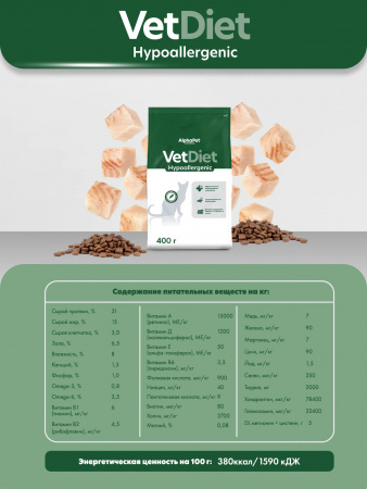 Сухой корм AlphaPet VetDiet Hypoallergenic для взрослых кошек, при пищевой аллергии и непереносимости, с белой рыбой, 400г