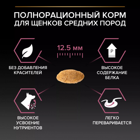 Сухой корм Purina PRO PLAN Sensitive Skin для щенков средних пород, с чувствительной кожей, с лососем, 12 кг