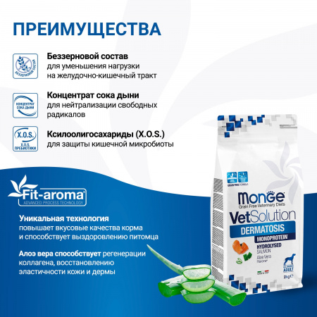 Сухой корм Monge VetSolution Dog Dermatosis для взрослых собак при заболеваниях кожи 2 кг