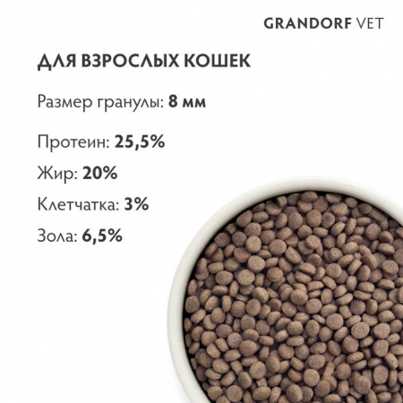 Сухой корм GRANDORF CAT Veterinary Diet Hypoallergenic для взрослых кошек, при пищевой аллергии, с кроликом, 400 г