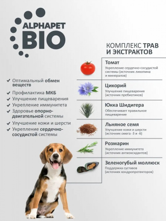 Сухой корм AlphaPet WOW Superpremium для взрослых собак средних пород, с говядиной и сердцем, 2 кг