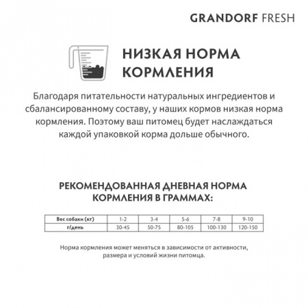 Сухой корм GRANDORF Fresh DOG, беззерновой, для взрослых особо аллергичных собак мелких пород, с чувствительным пищеварением, свежее мясо индейки с бататом, 1 кг