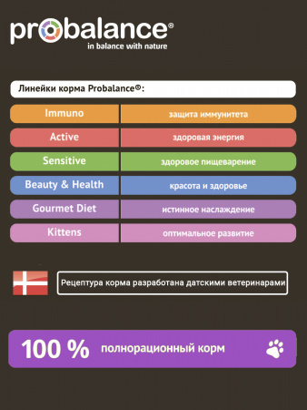 Влажный корм Probalancе Gormet Diet для взрослых кошек, избирательных в еде, с телятиной и ягненком в желе, 85г