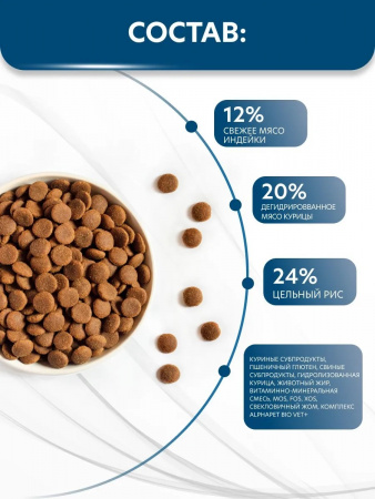 Сухой корм AlphaPet VetDiet Gastro для взрослых кошек при острых расстройствах пищеварения, в реабилитационный период и при истощении, с курицей, 400г