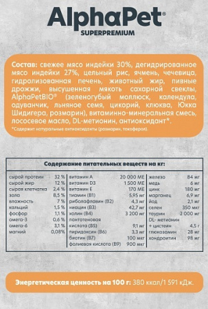 Сухой корм AlphaPet Superpremium Monoprotein для взрослых кошек, из индейки, 1,5 кг