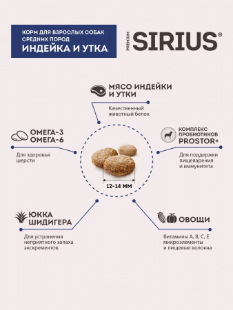 Сухой корм SIRIUS для взрослых собак средних пород, с индейкой, уткой и овощами, 12 кг