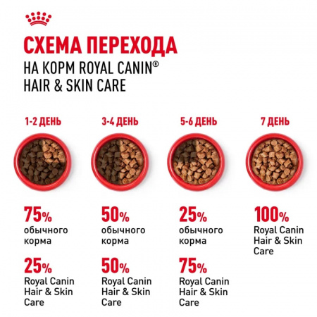 Влажный корм ROYAL CANIN Hair & Skin care для взрослых кошек для здоровья кожи и красоты шерсти, тонкие ломтики в соусе, 85г