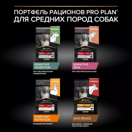 Сухой корм Purina PRO PLAN для взрослых собак средних пород, с чувствительным пищеварением, с ягненком, 7 кг