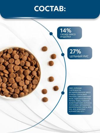 Сухой корм AlphaPet VetDiet Gastro для взрослых собак, при острых расстройствах пищеварения, в реабилитационный период и при истощении, с индейкой, 2 кг