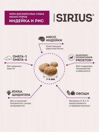 Сухой корм SIRIUS для взрослых собак малых пород, с индейкой и рисом, 2 кг