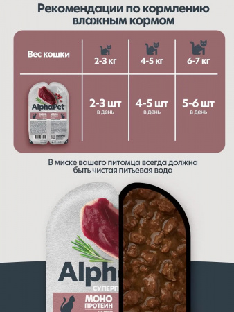 Влажный корм AlphaPet Суперпремиум Монопротеин для взрослых кошек, кусочки из утки в соусе, 80г