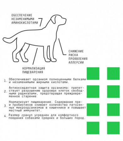 Сухой корм AJO Dog SPECIAL LINE HYPOALLERGENIC для взрослых собак средних и крупных пород, склонных к аллергиям, свинина оленина гречка, 2кг