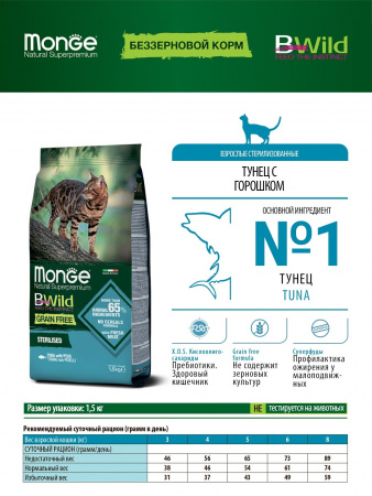 МОНЖ Cat BWild grain Free Сухой корм для стер. кошек, беззерновой из тунца, 1,5кг