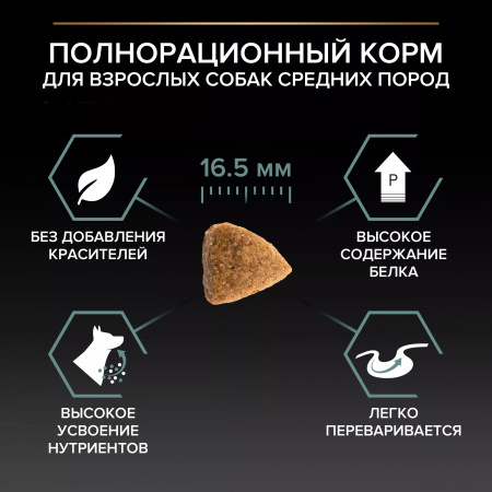 Сухой корм Purina PRO PLAN для взрослых собак средних пород, с чувствительным пищеварением, с ягненком, 7 кг
