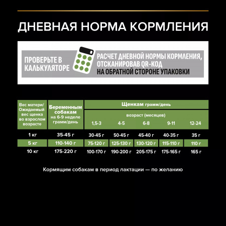 Сухой корм PRO PLAN Healthy Start для щенков мелких и карликовых пород, с курицей, 7 кг