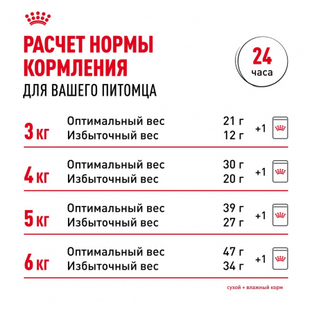 Сухой корм ROYAL CANIN Siberian Adult для взрослых кошек сибирской породы, 2 кг