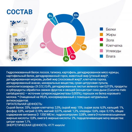 Сухой корм Monge Cat VetSolution Urinary Oxalate для взрослых кошек, при заболеваниях мочеполовой системы и оксалатном течении МКБ, 1,5 кг