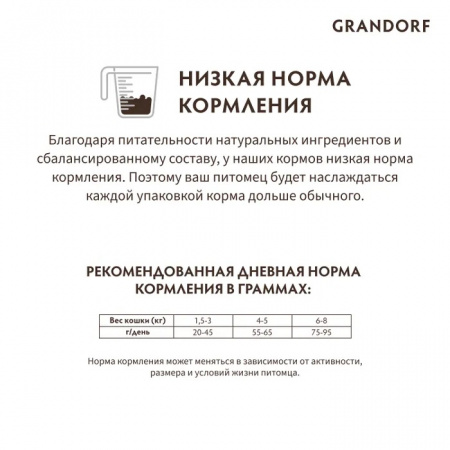Сухой корм GRANDORF CAT для взрослых стерилизованных кошек, с чувствительным пищеварением или склонных к аллергии, 4 вида мяса, с пробиотиками, 8 кг