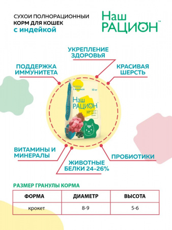 Сухой корм Наш Рацион для кошек, индейка 10кг