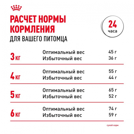 Сухой корм ROYAL CANIN Urinary Care для взрослых кошек для поддержания здоровья мочевыделительной системы 4кг