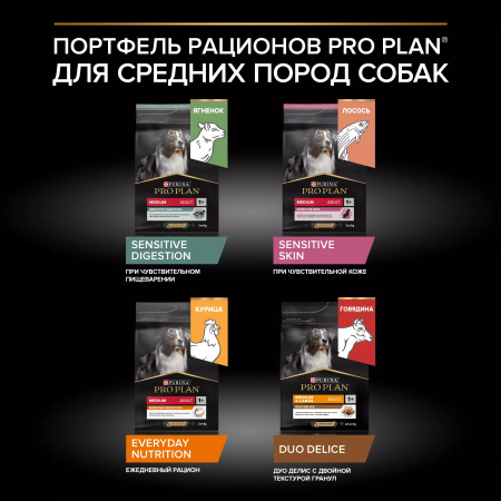 Сухой корм Purina PRO PLAN Sensitive Skin для взрослых собак средних пород, с чувствительной кожей, с лососем, 3 кг