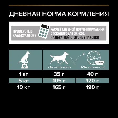 Сухой корм Purina PRO PLAN Sensitive Digestion для взрослых собак мелких и карликовых пород, с чувствительным пищеварением, с ягненком, 7 кг