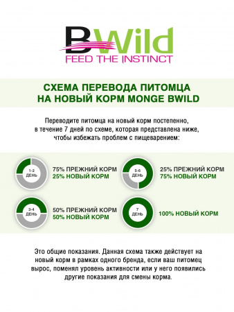 Влажный корм Monge Cat BWild GRAIN FREE для стерилизованных кошек, беззерновой, из лосося с креветками и овощами, 85г